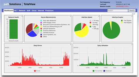 totalview.intranet/|totalview intranet oi.